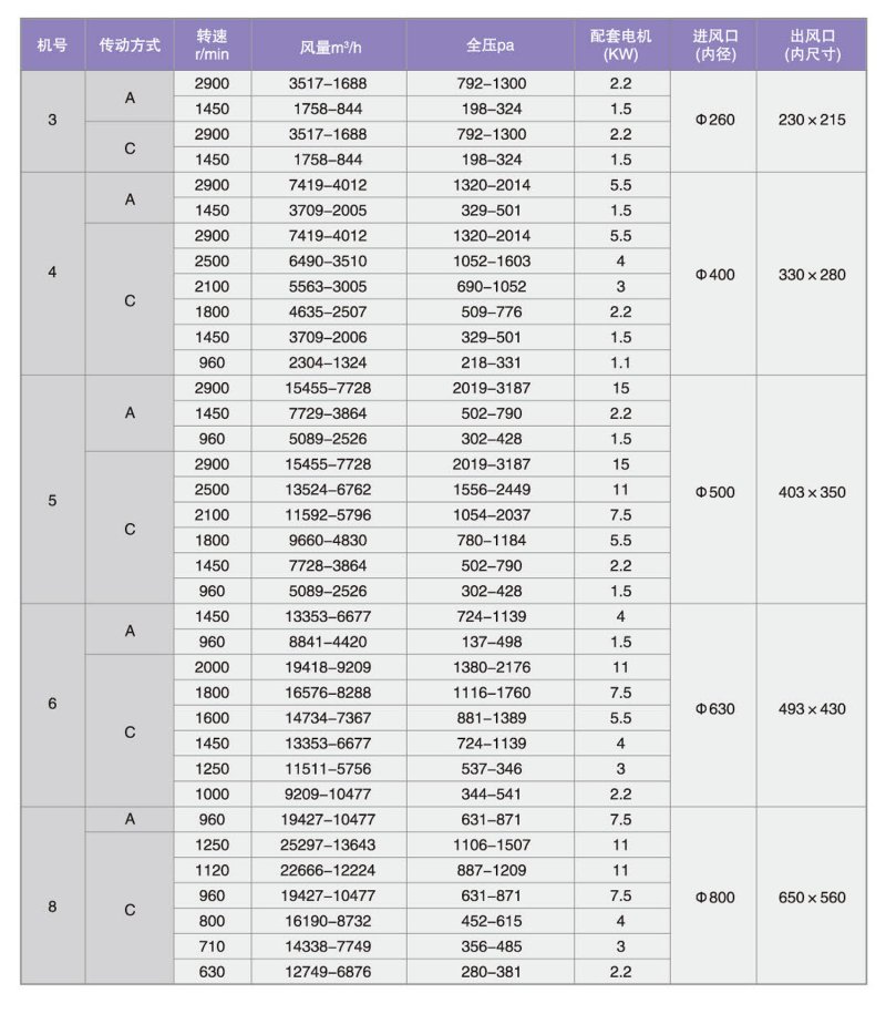 山東百盛環保科技有限公司