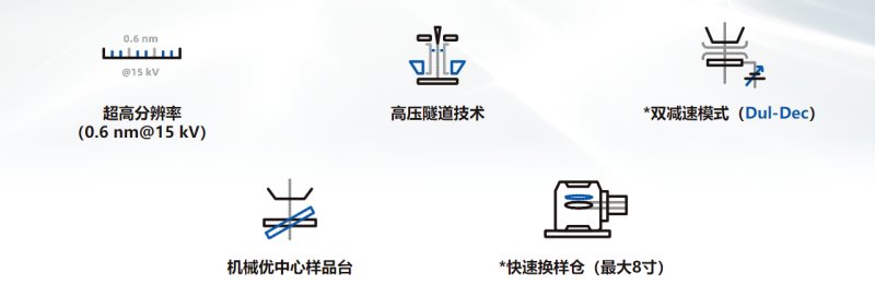 產(chǎn)品特點.png