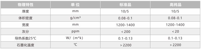 參數(shù).jpg