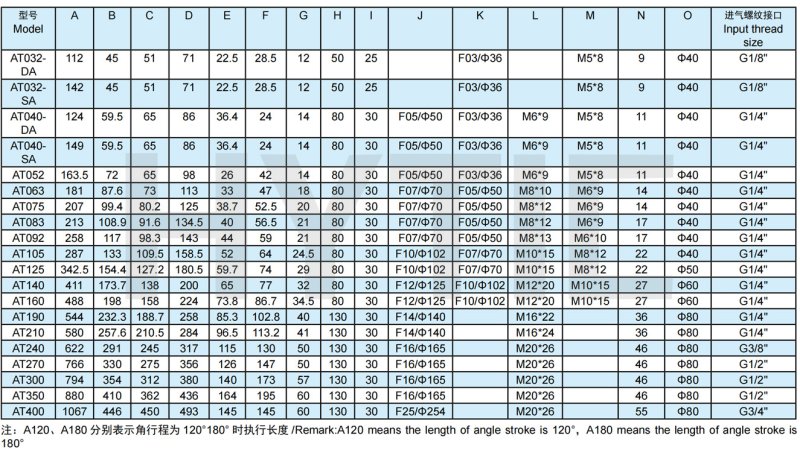 寧波航遠氣動技術有限公司