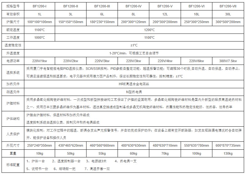 BF1200參數(shù).jpg