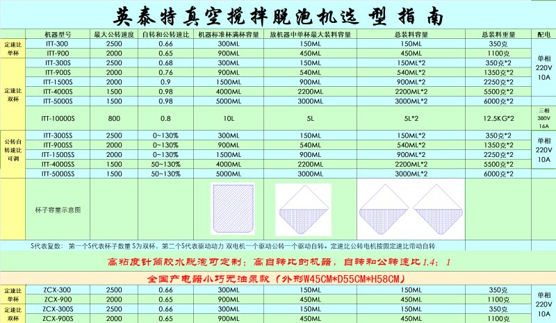 選型指南2.png