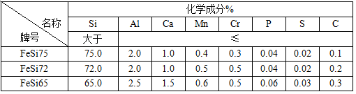 QQ截圖20161125170132.png