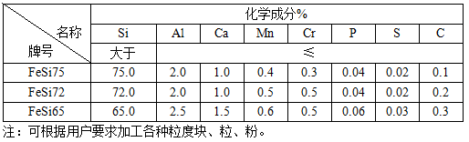 QQ截圖20161125170132.png