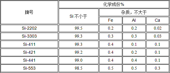 QQ截圖20161108180519.png