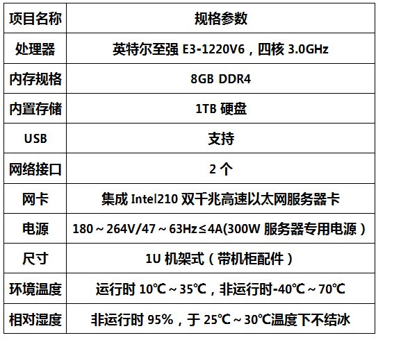 觸摸屏調(diào)度臺