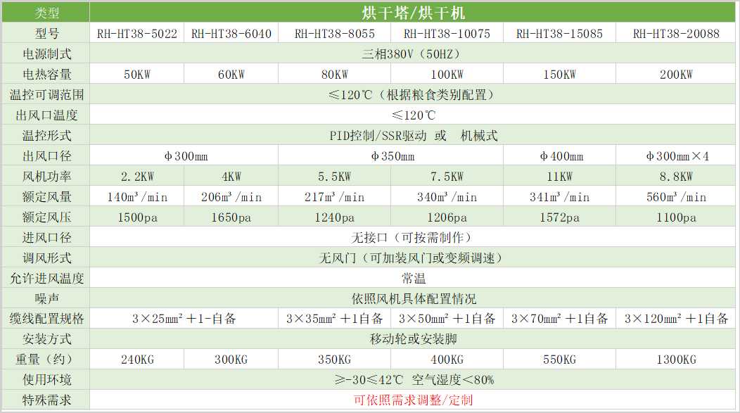 糧食烘干機.jpg