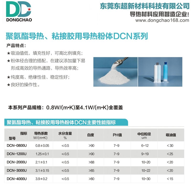 聚氨酯凝膠導熱粉.jpg