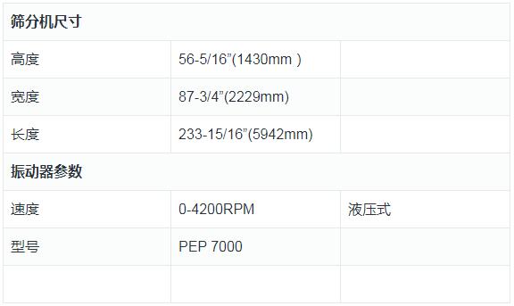 高頻直線振動篩