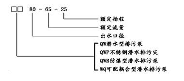 WQ系列潛水排污泵型號