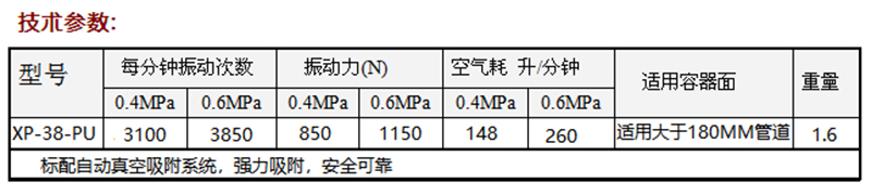 XP-38-PU 吸盤(pán)式a.jpg