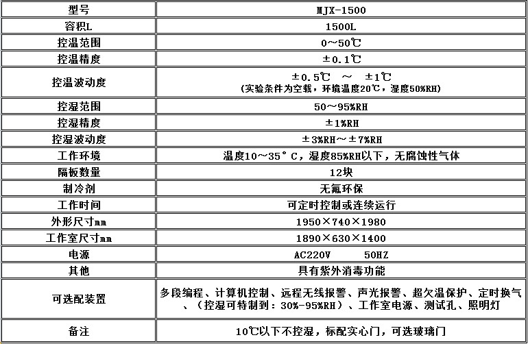 寧波江南儀器廠_人工氣候培養箱,光照培養箱,植物生長培養類箱體