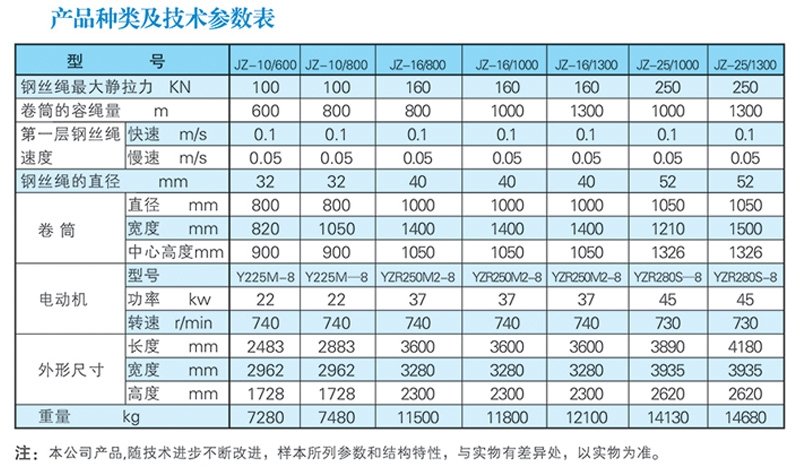 JZ系列鑿井絞車1.jpg