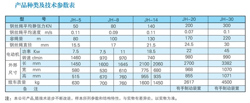 JH系列回柱系列絞車1.jpg