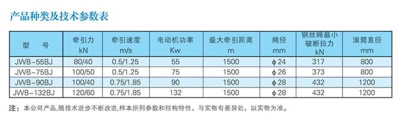 JWB礦用無極繩調速機械絞車1.jpg