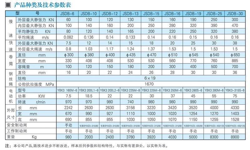 JSDB系列雙速多用絞車1.jpg