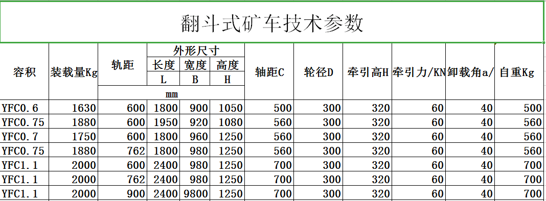 郴州打砂機磁選機制造,翻斗式礦車,郴州市湘旭礦山設(shè)備有限公司