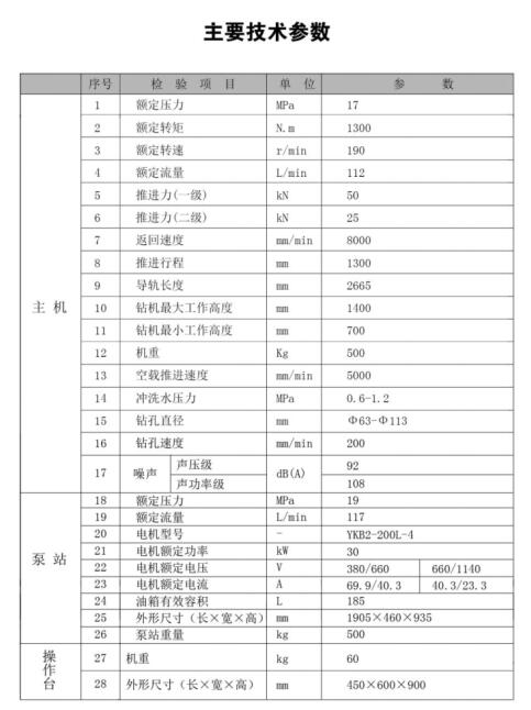 液壓架柱式鉆機