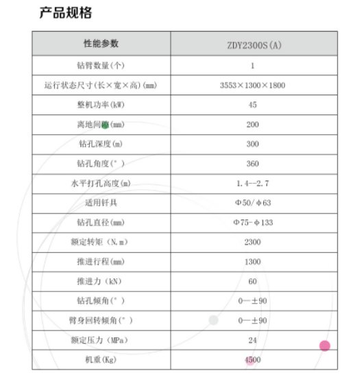 煤礦用履帶式全液壓坑道鉆機ZDY2300S（A）