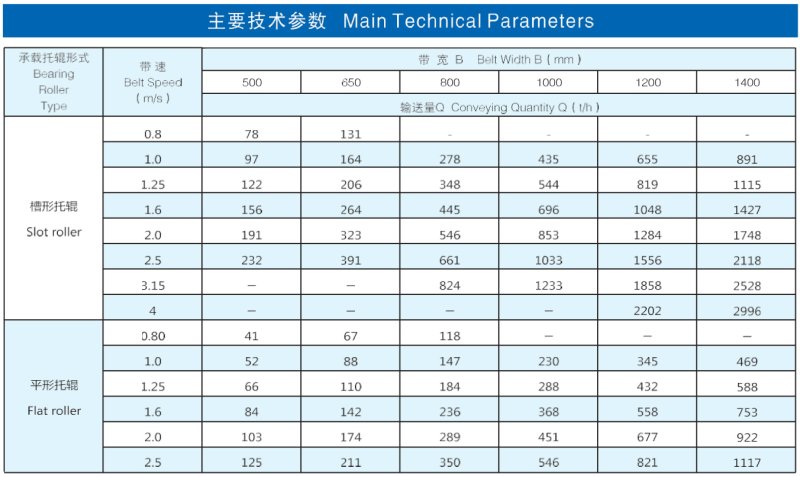 廣西柳州華地探礦機(jī)械廠