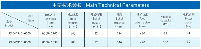 廣西柳州華地探礦機(jī)械廠