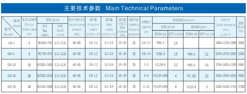 廣西柳州華地探礦機械廠