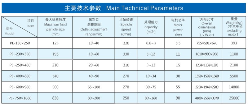 廣西柳州華地探礦機械廠