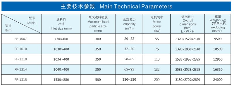 廣西柳州華地探礦機械廠