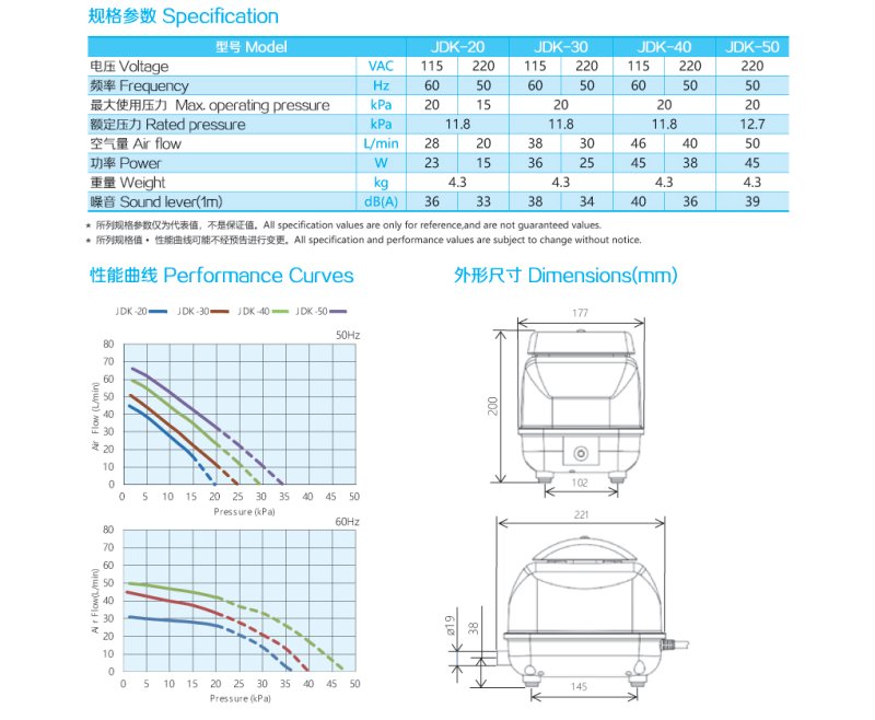 JDK-20~JDK-50