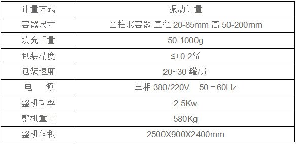 全自動顆粒灌裝機