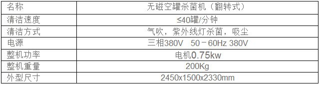 空罐殺菌機1[1].jpg