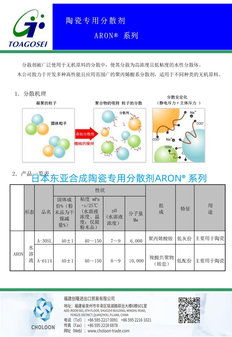 分散剤製品(修改版2022.3.15）-1_副本.jpg