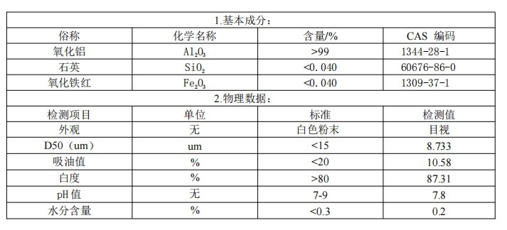 3001D參數(shù).jpg