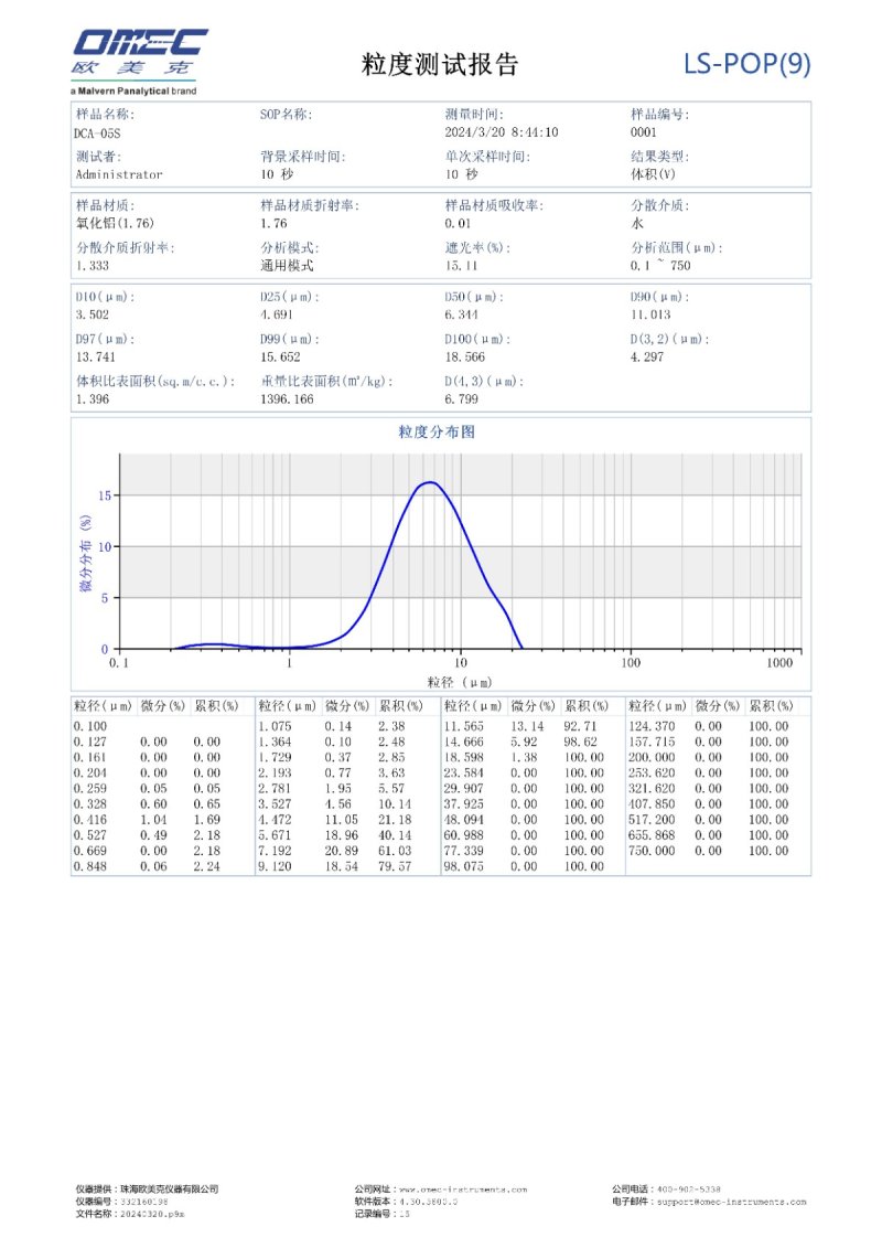 DCA-05S(202403120)_粒度測(cè)試報(bào)告_00.jpg