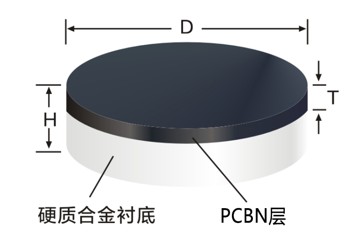  特殊厚度的產