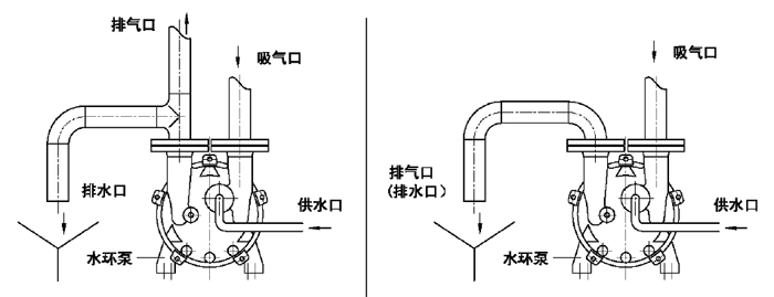 伯仲工業