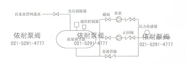 無(wú)負(fù)壓供水設(shè)備 系統(tǒng)簡(jiǎn)圖