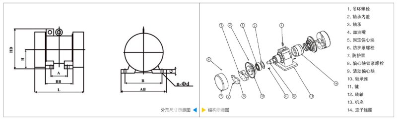 YZH振動電機技術圖.png