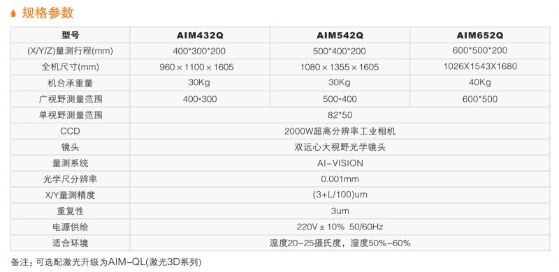 AIM-Q系列智能快速測量儀 詳情.jpg