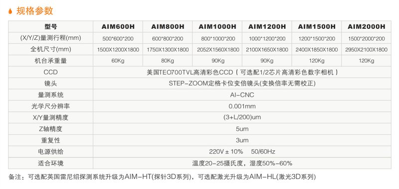 AIM-H大量程全自動影像測量儀 詳情.jpg