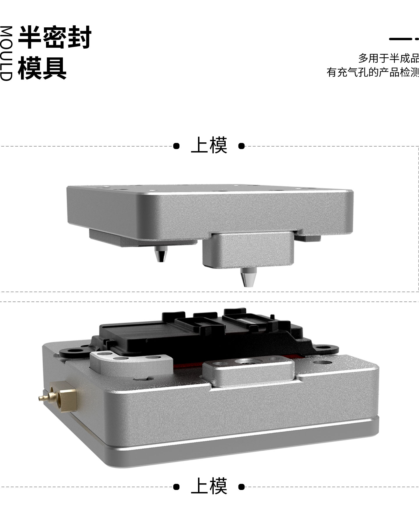 半密封模具詳情