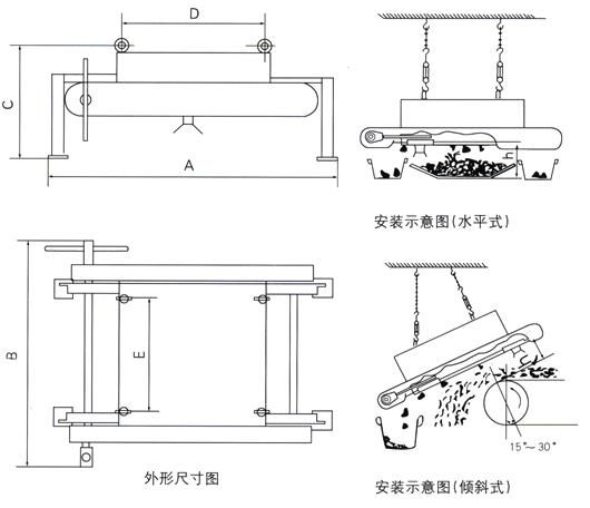 濰坊邁基特磁電設備有限公司