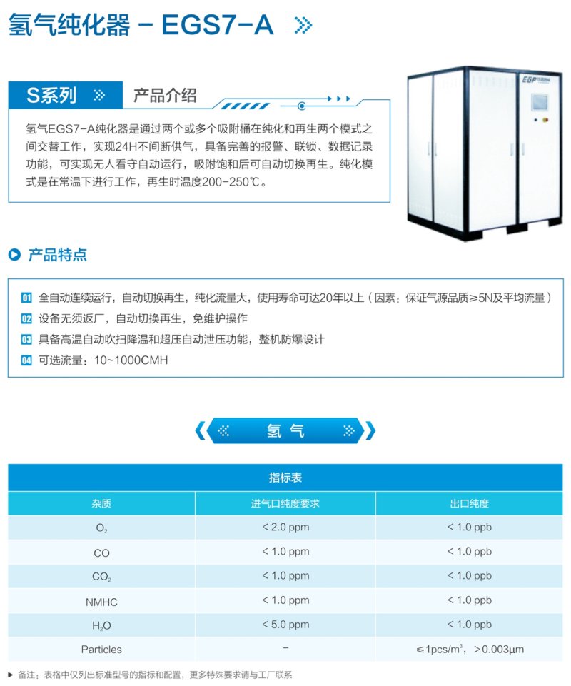 氫氣純化器 - EGS7-A.jpg