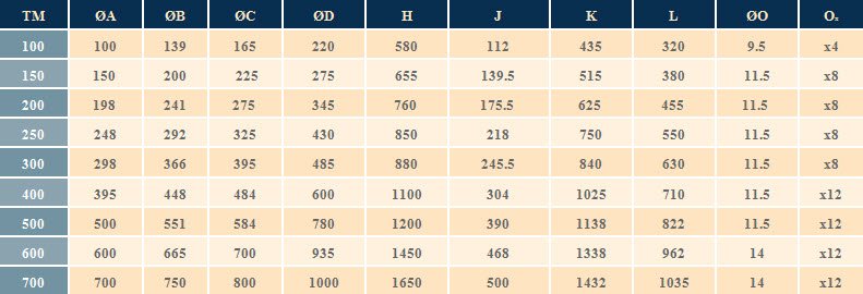 02 Tube Magnet Dimensions