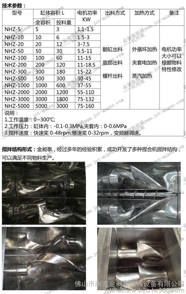 真空捏合機參數