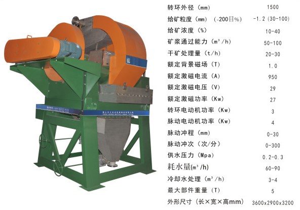 立環高梯度1500第二季.jpg