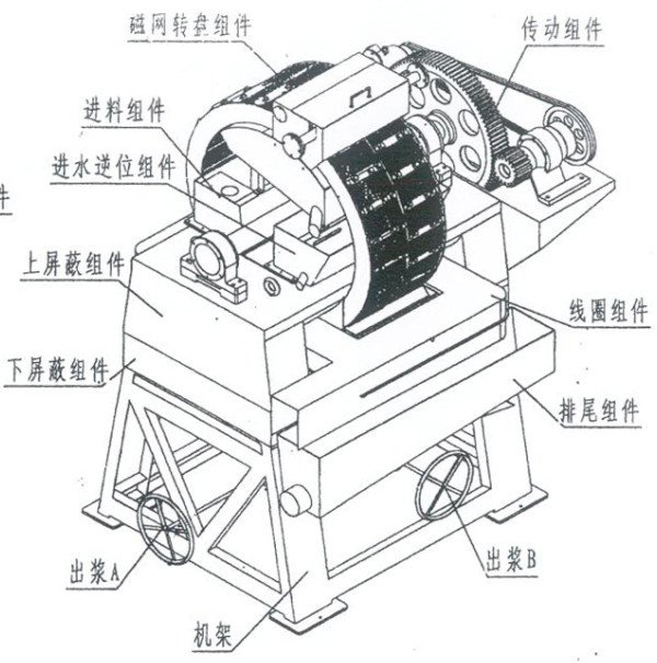 立環高梯度1500第二季 (2).jpg