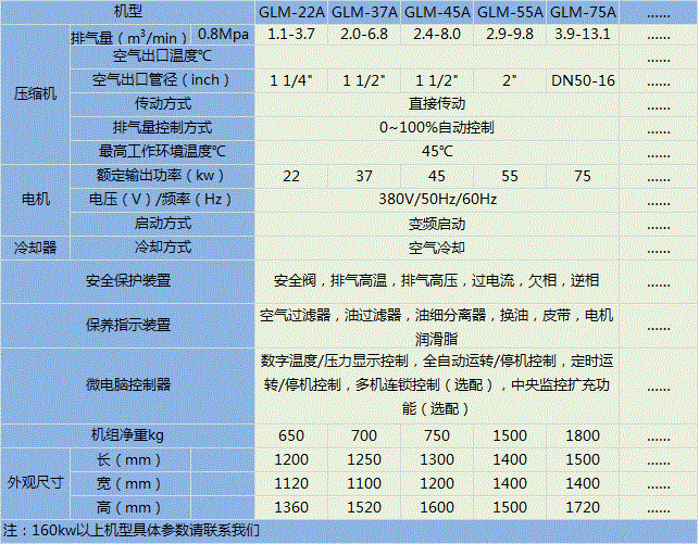 永磁變頻風冷1.gif