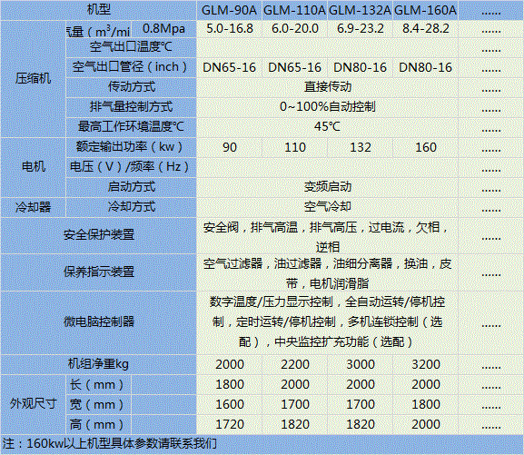 永磁變頻風冷2.gif