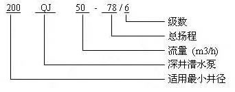 QJ型深井潛水泵型號意義